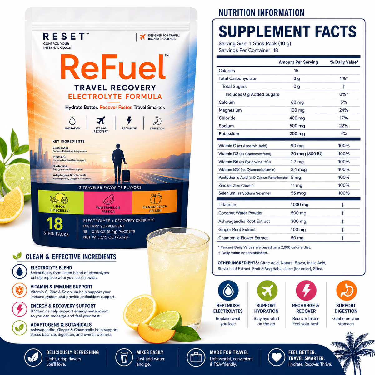 ReFuel Travel Recovery and Electrolyte Formula (2Pk)