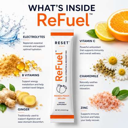 ReFuel Travel Recovery and Electrolyte Formula (2Pk)